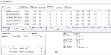 Gestão de comisões